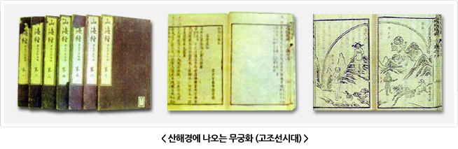 여러 권으로 묶인 산해경 원본과 펼쳐진 본문, 삽화 지면