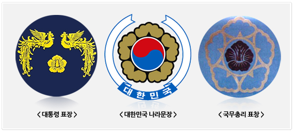 왼쪽부터 대통령 표장(두 마리 봉황과 무궁화), 대한민국 나라문장(태극을 무궁화 꽃잎이 감싸고 대한민국 리본을 두른 문양), 국무총리 표장(무궁화 꽃잎 안에 문양이 든 원형 표장)