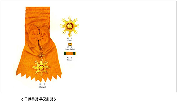 국민훈장 무궁화장. 정장, 부장, 약장, 금장으로 구성되어 있다.